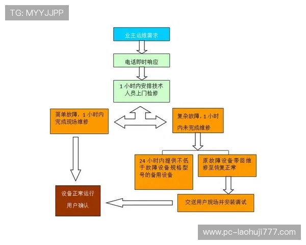 探索TGA中国官网丰富的资源与客户服务支持体系