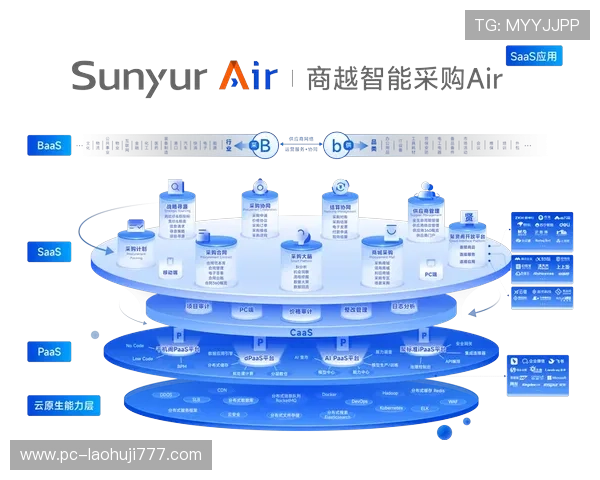 多宝电子行业分析:供应链管理优化与成本控制在行业中的应用实践 多宝电子行业分析:供应链管理优化与成本控制在行业中的应用实践