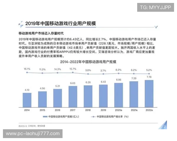 大发国际游戏安全可靠性分析保障玩家资金与信息安全的最佳选择