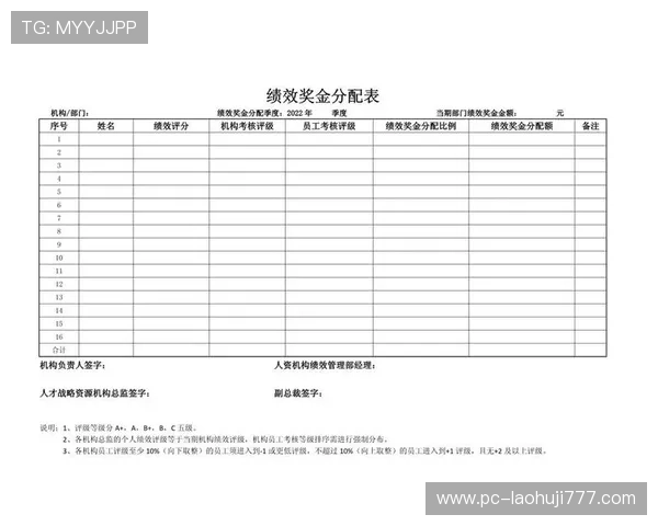 老虎机中奖规则表指南让你快速了解各种中奖组合与奖金分配方式 老虎机中奖规则表指南让你快速了解各种中奖组合与奖金分配方式